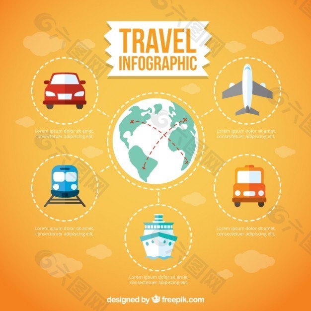 隨著旅游infography運(yùn)輸