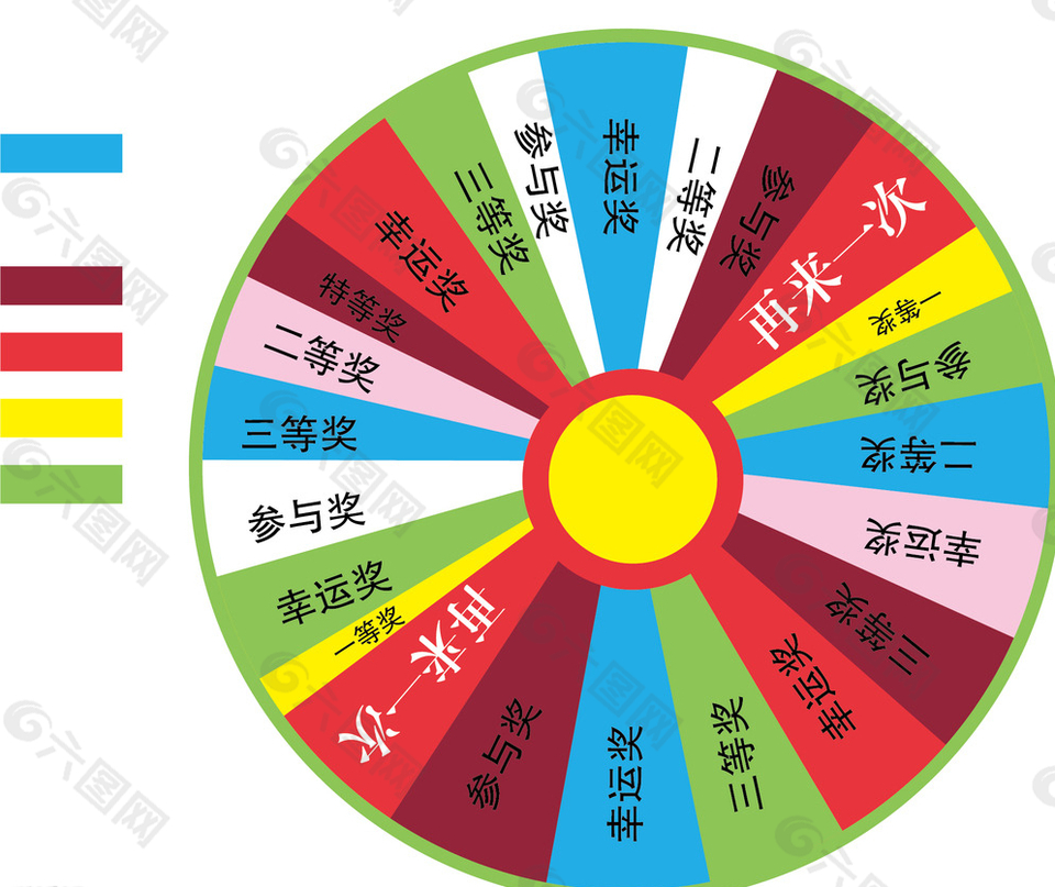 抽獎(jiǎng)轉(zhuǎn)盤圖片