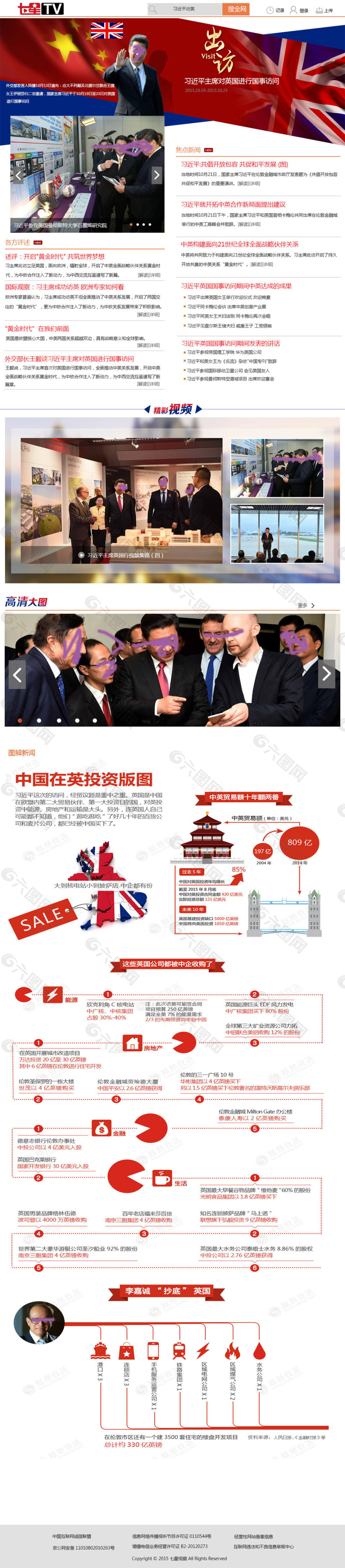 七星新聞專題