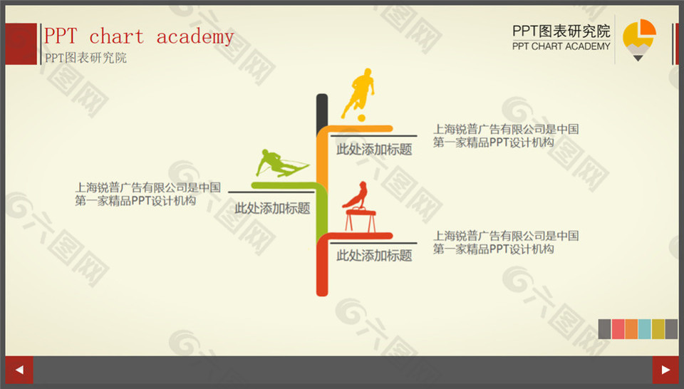 三色系層級(jí)關(guān)系