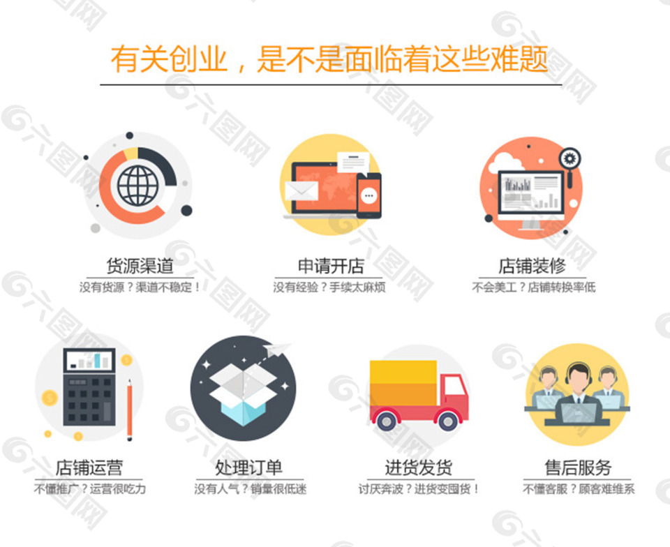 UI創(chuàng)業(yè)海報