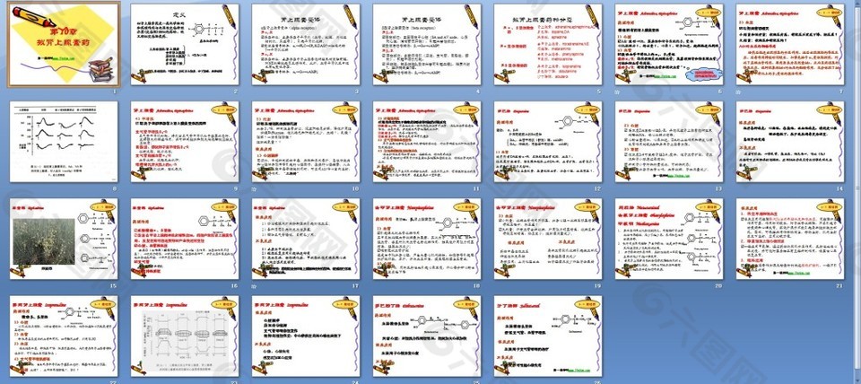 擬腎上腺素藥