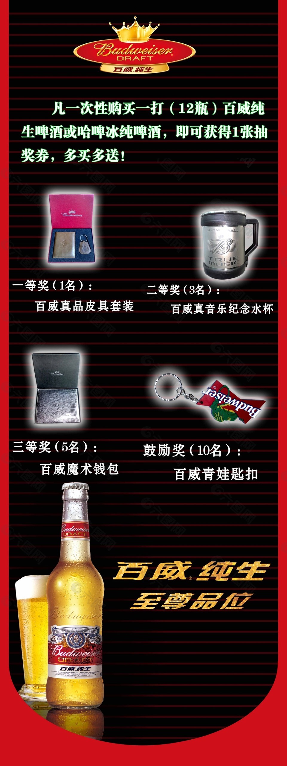 啤酒宣傳活動展板設計