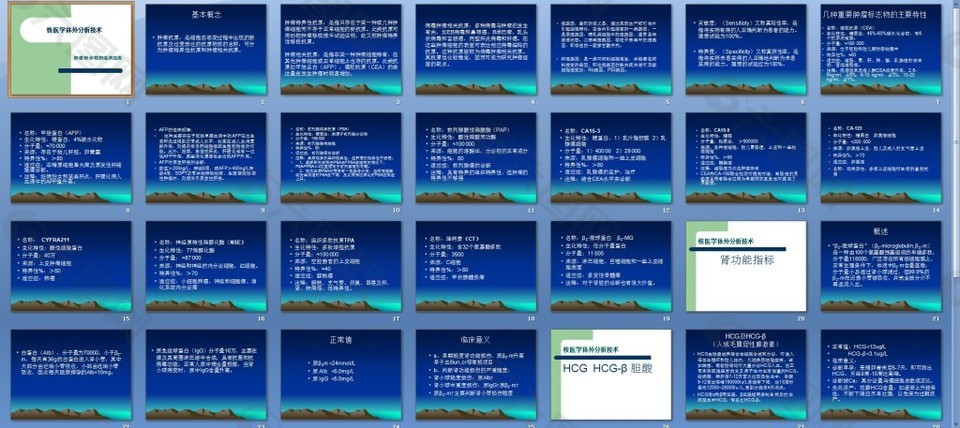 醫(yī)學(xué)超級(jí)全核醫(yī)學(xué)體外分析技