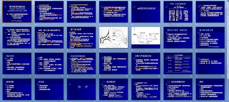 慢阻肺