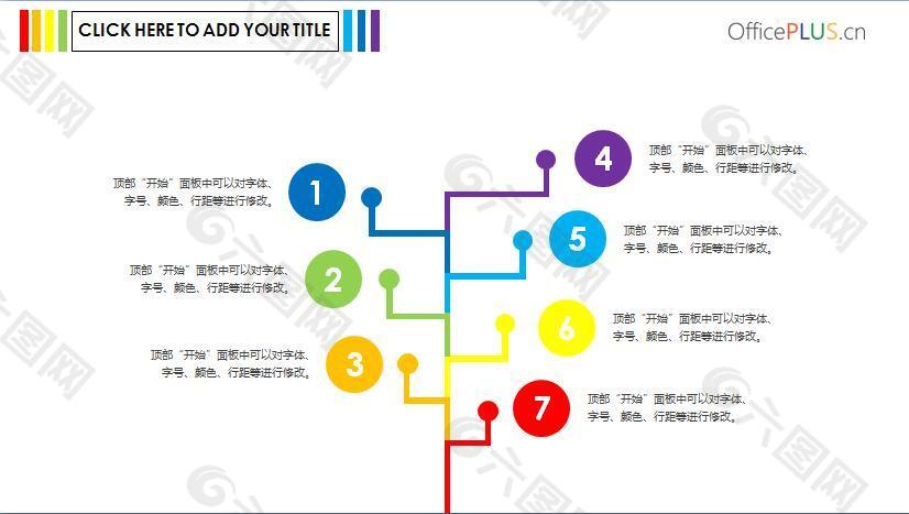 科技商務(wù)PPT圖表信息模板