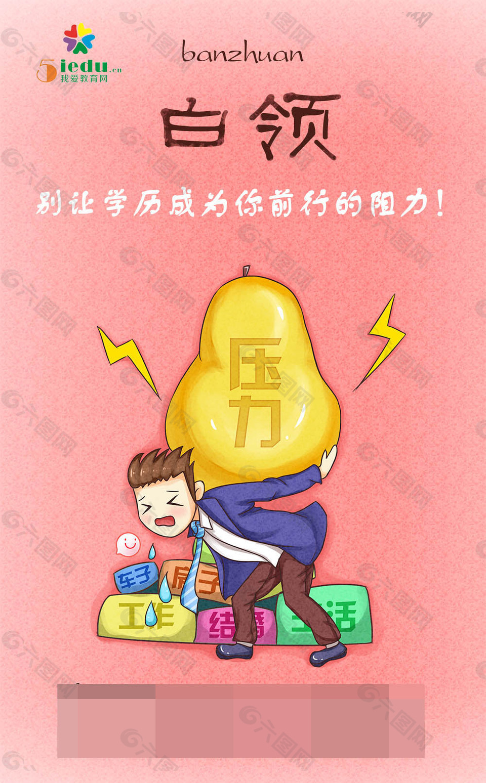 白領(lǐng)壓力海報