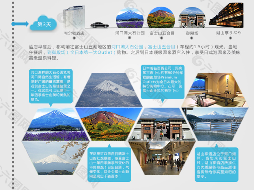高爾夫旅游  高爾夫球場 高爾夫廣告