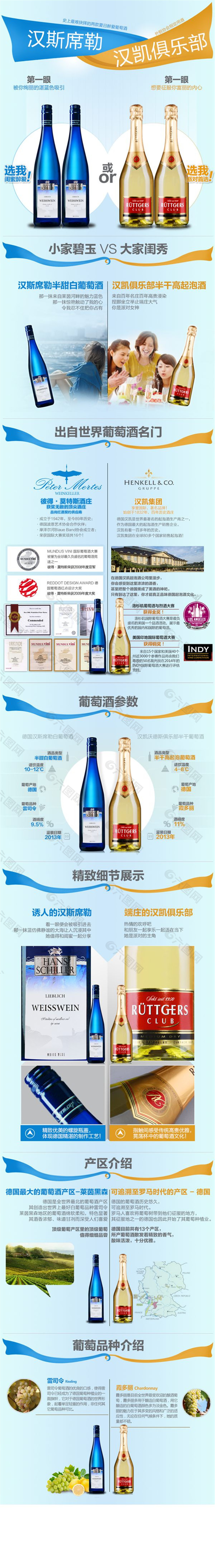 漢斯席勒 酒水詳情頁(yè)P(yáng)SD免費(fèi)下載