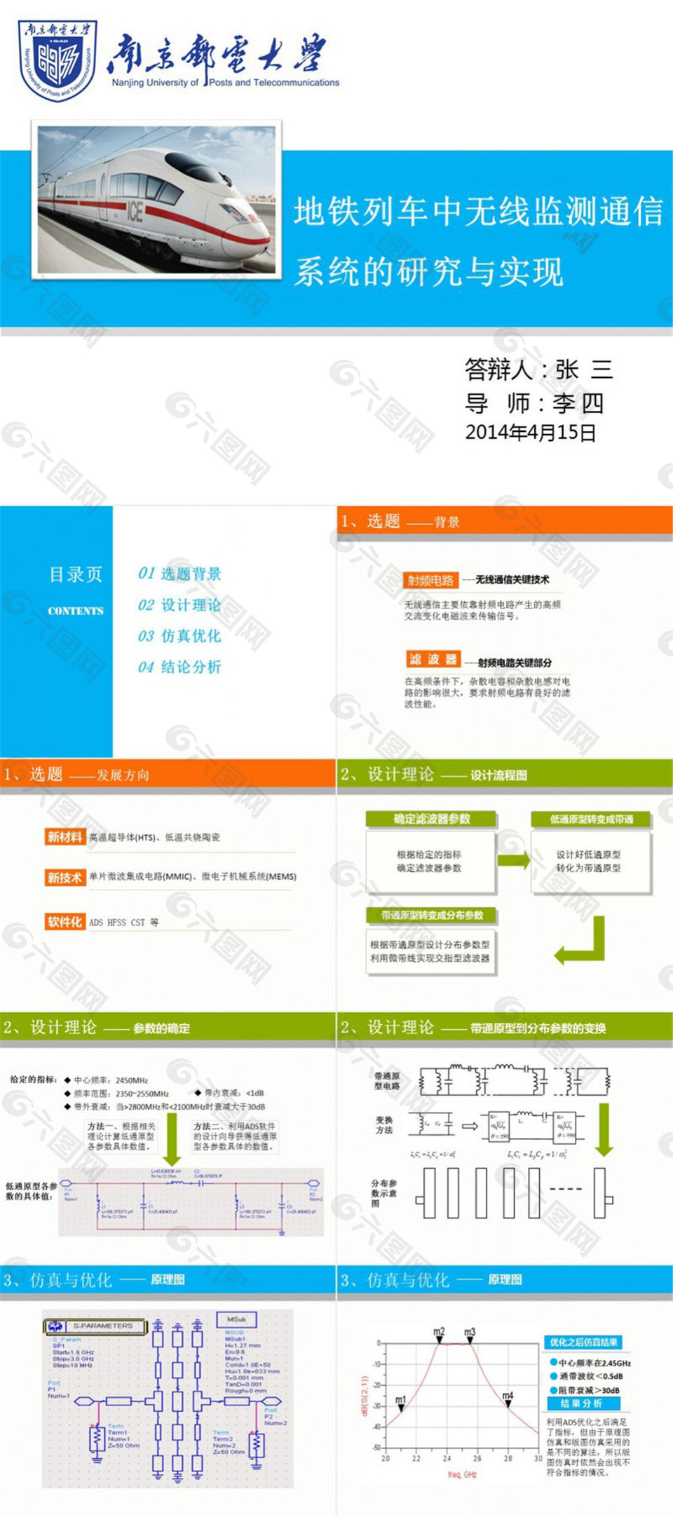 南京郵電大學(xué)畢業(yè)答辯ppt模板
