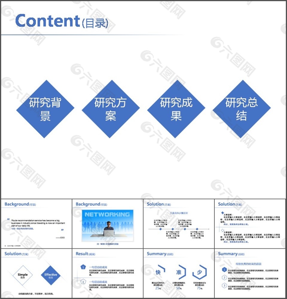 簡(jiǎn)約實(shí)用的畢業(yè)論文答辯PPT模板