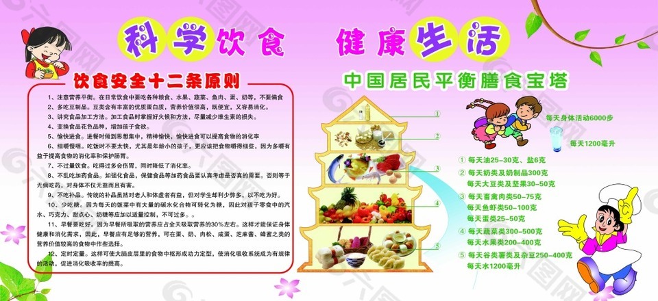 健康生活