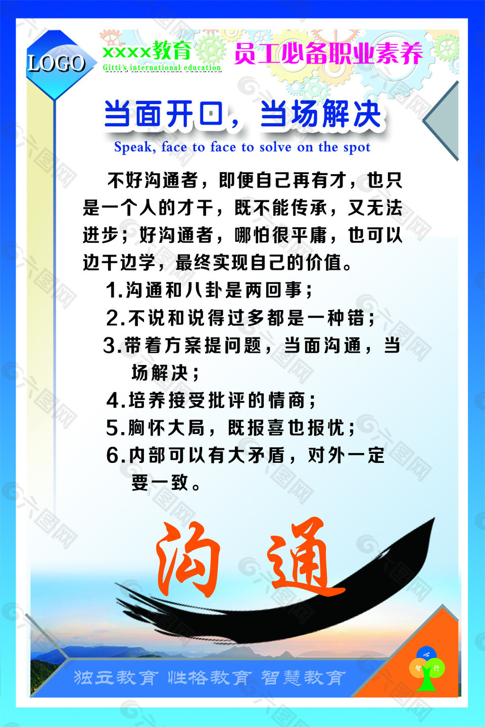 員工必備職業(yè)素養(yǎng)KT