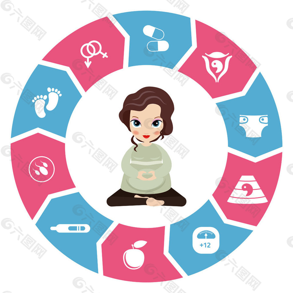 卡通孕婦瑜伽圖片1