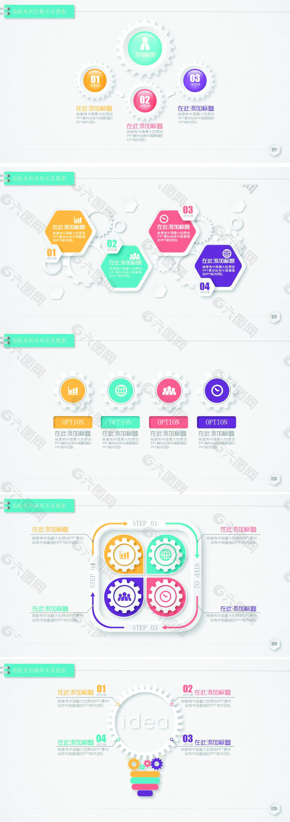 齒輪系列發(fā)散關(guān)系圖表