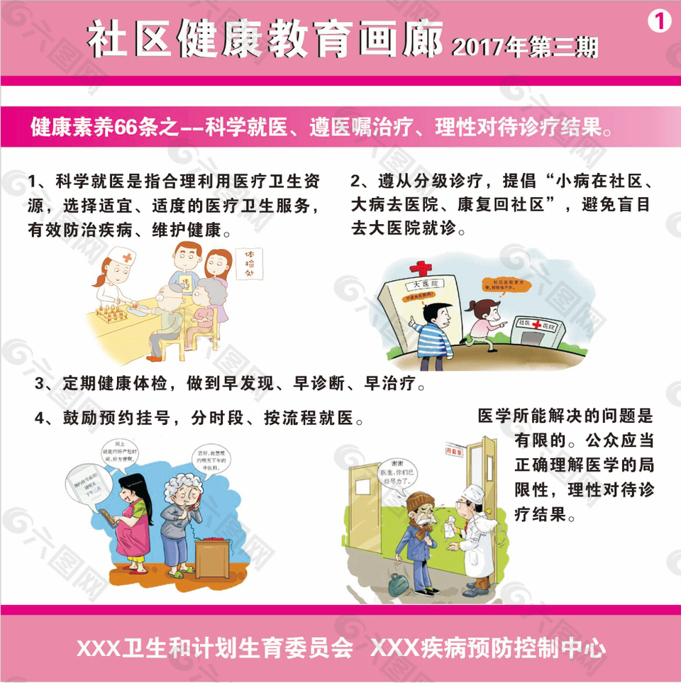 社区健康教育画廊2017年第三期