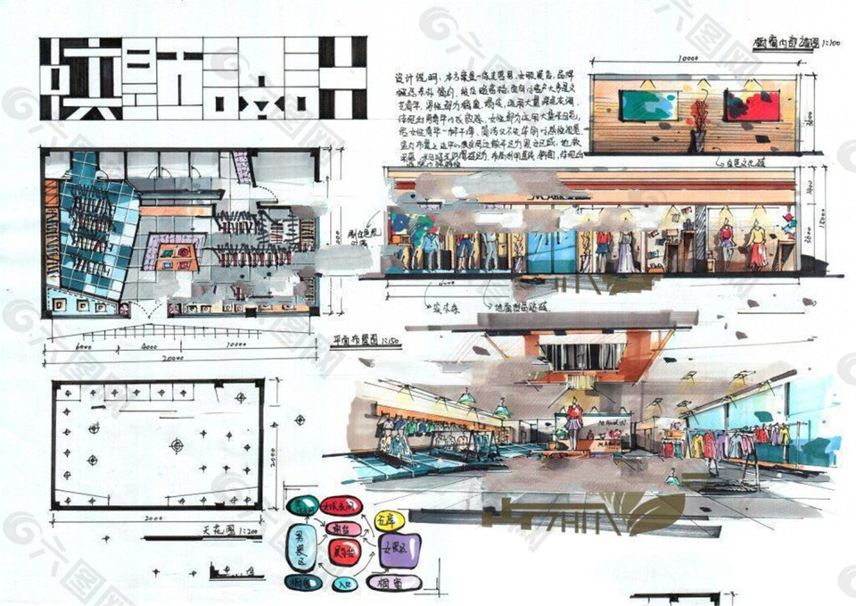 咖啡廳效果圖
