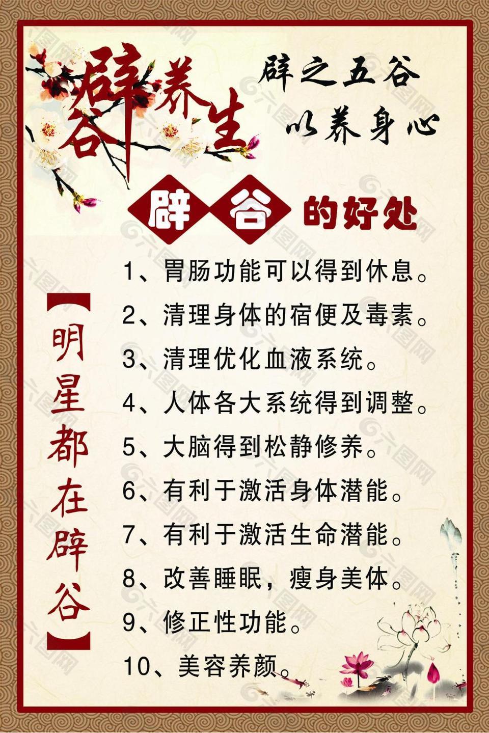 辟谷養(yǎng)生展板