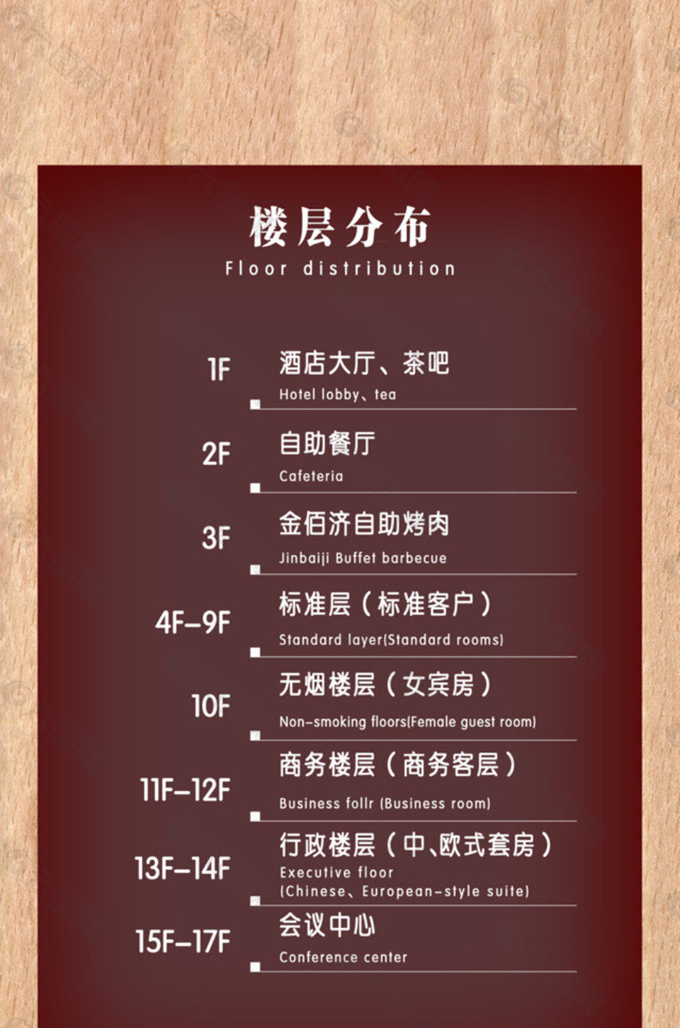 樓層分布圖索引牌設計