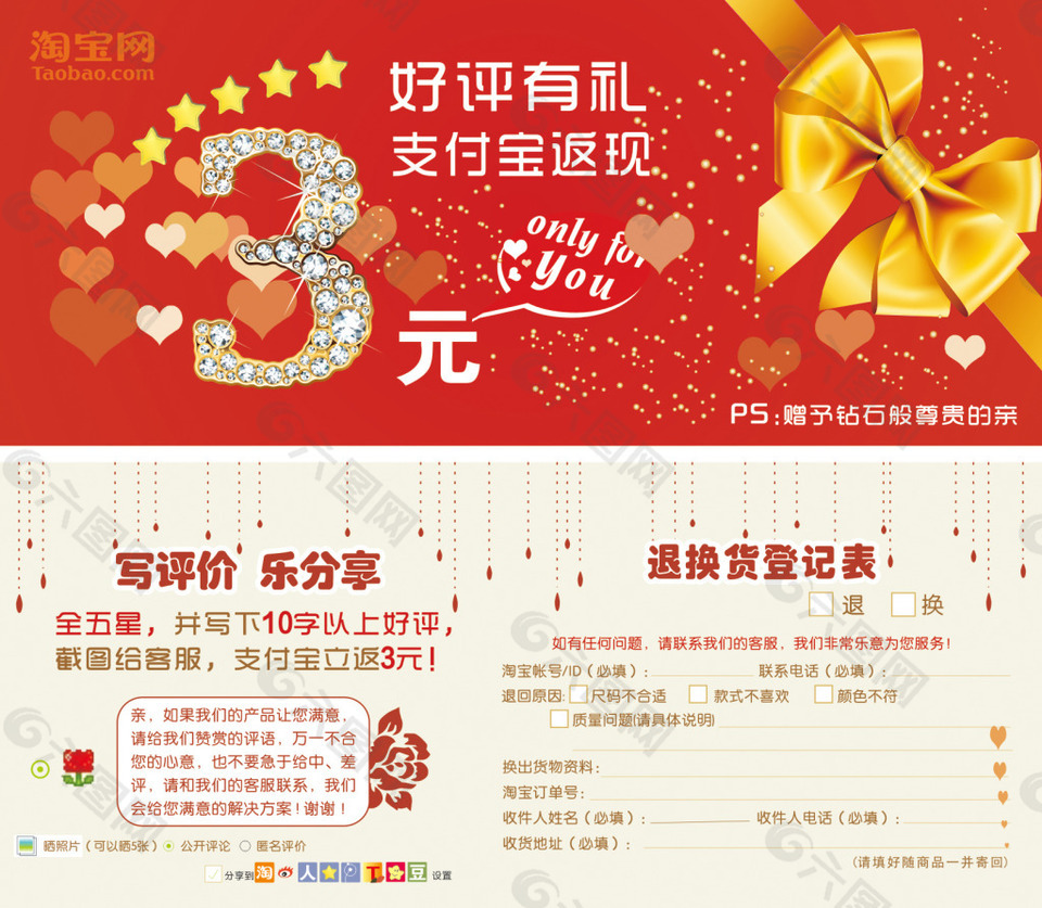 好評(píng)返現(xiàn)卡現(xiàn)金券淘寶卡