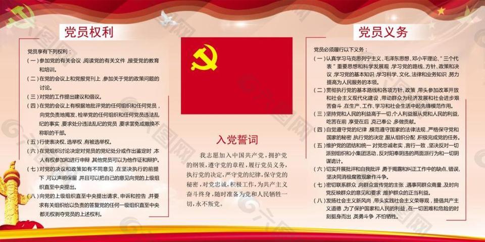 党员权利与义务展板