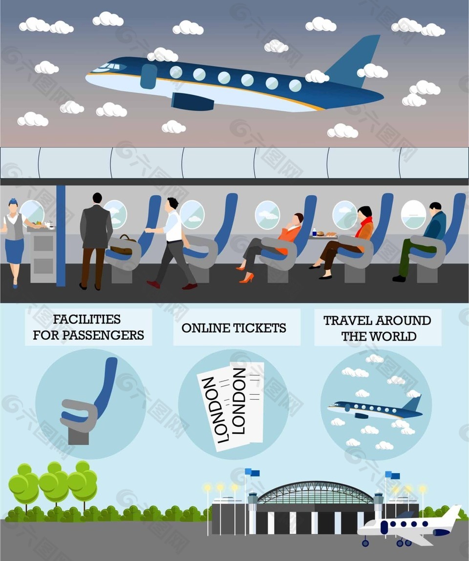 航空飛機插畫