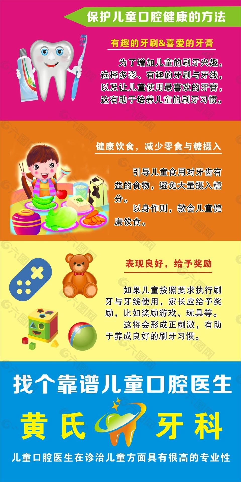 牙科口腔健康展板