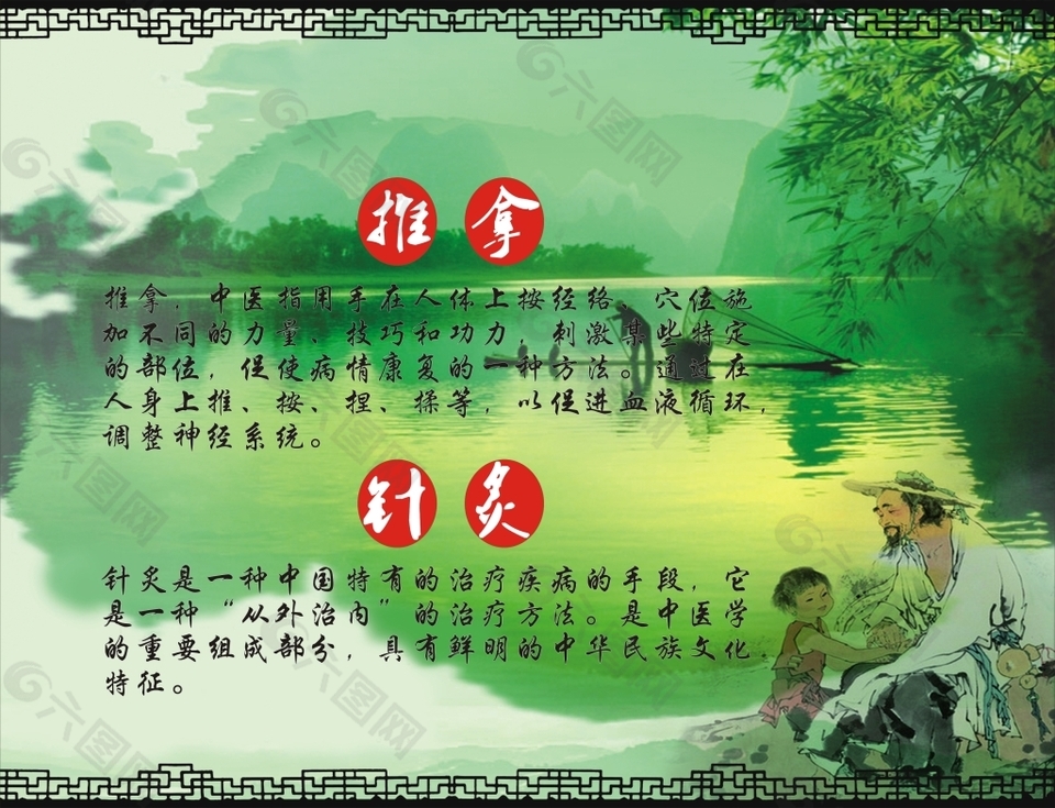 推拿針炙展板
