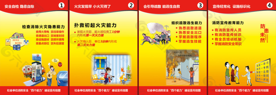 消防安全四個能力展板