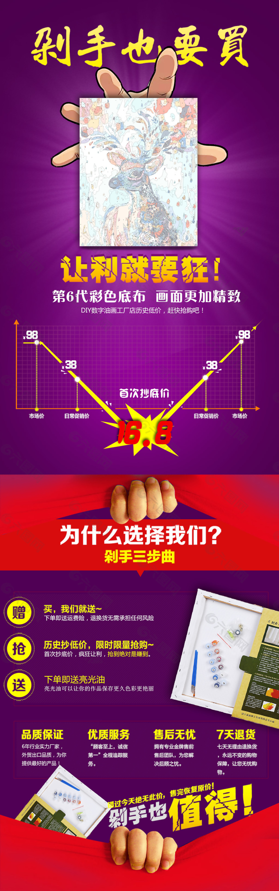 淘寶天貓聚劃算產(chǎn)品促銷頁活動頁詳情頁