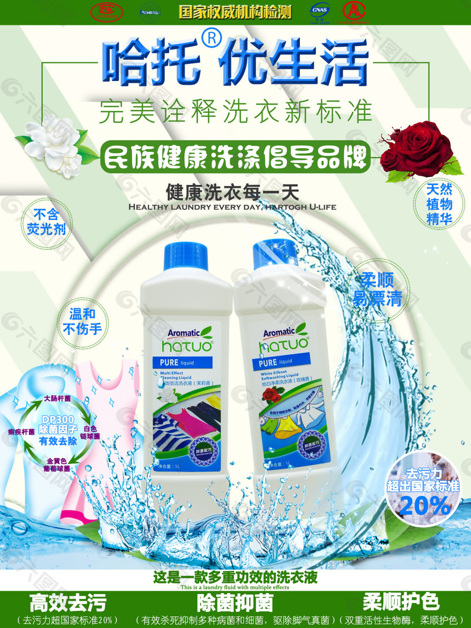 洗衣液海報