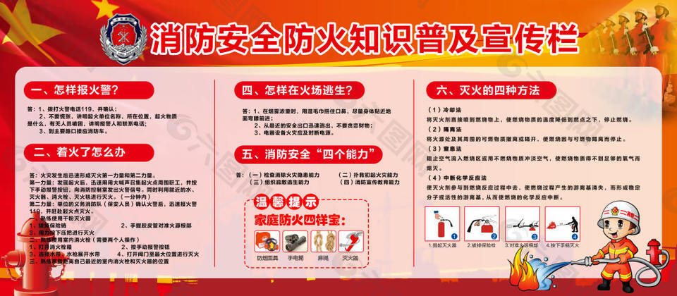 全國人民消防安全意識展板設(shè)計