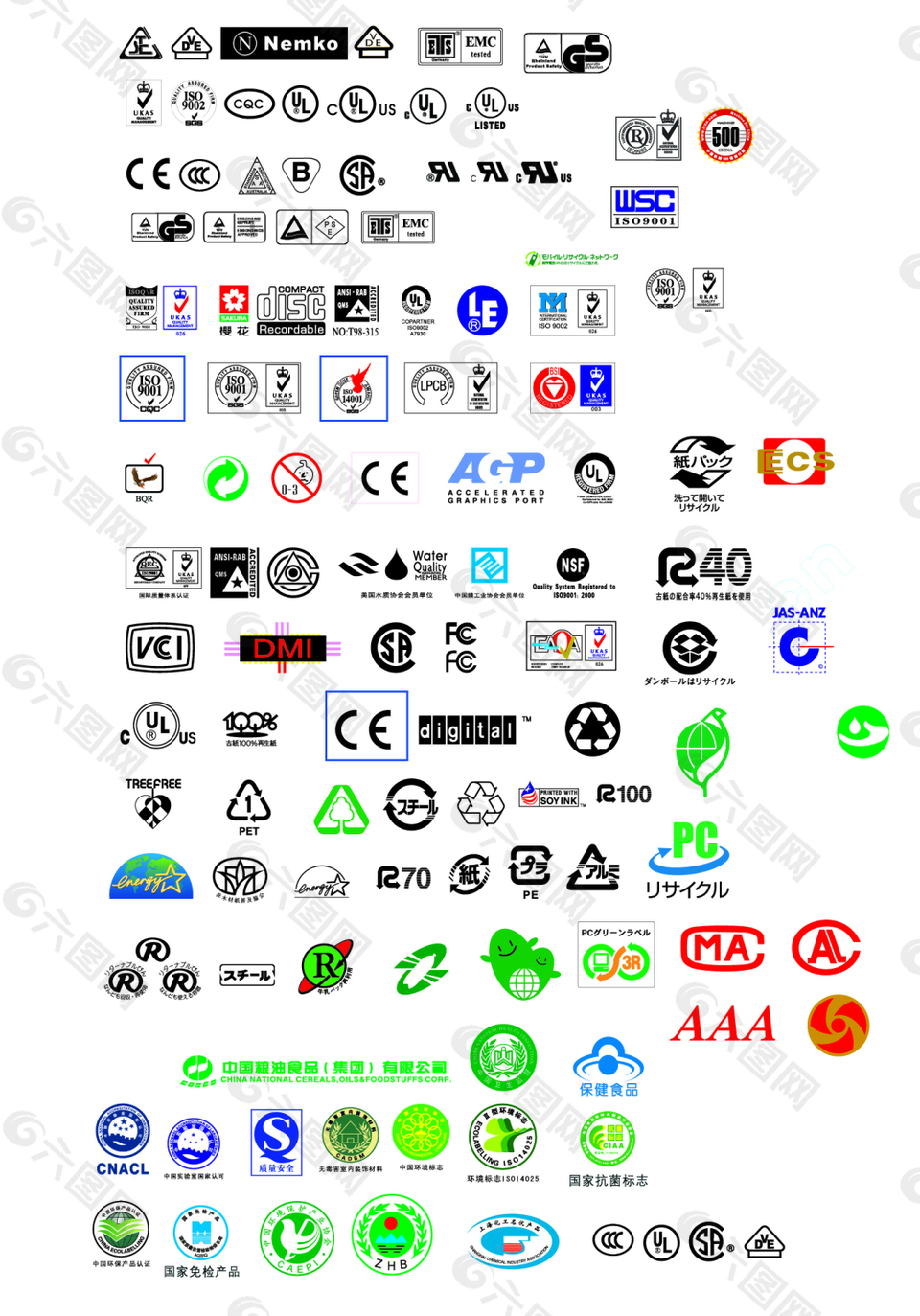 各類認證標志