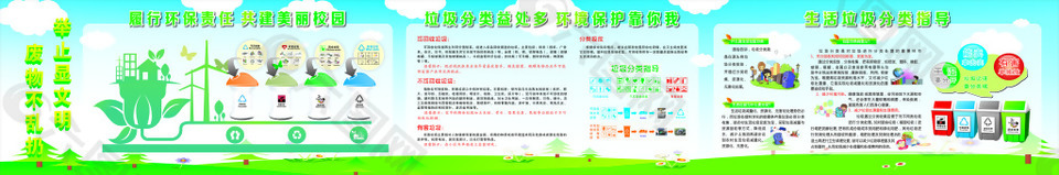 以藍天白云草地為底的垃圾分類展板