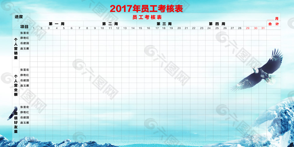 員工考核表海報