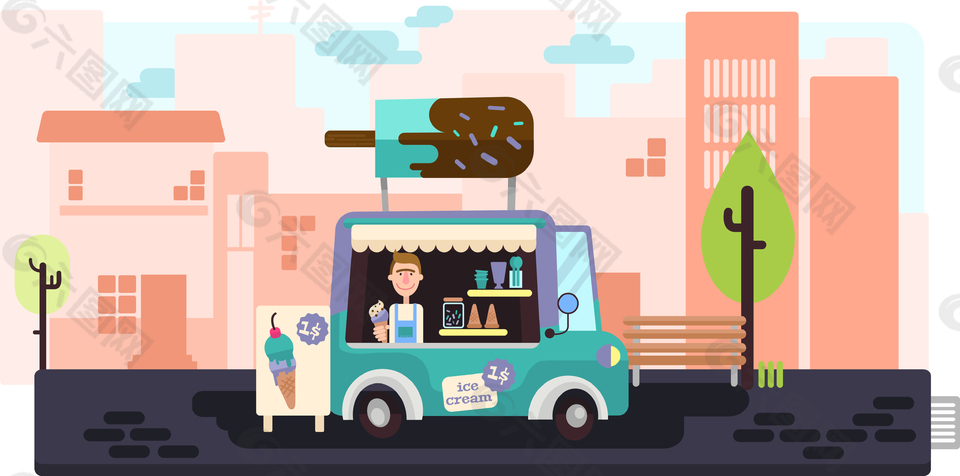 創(chuàng)意卡通快餐車