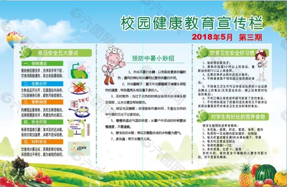 健康校園宣傳欄