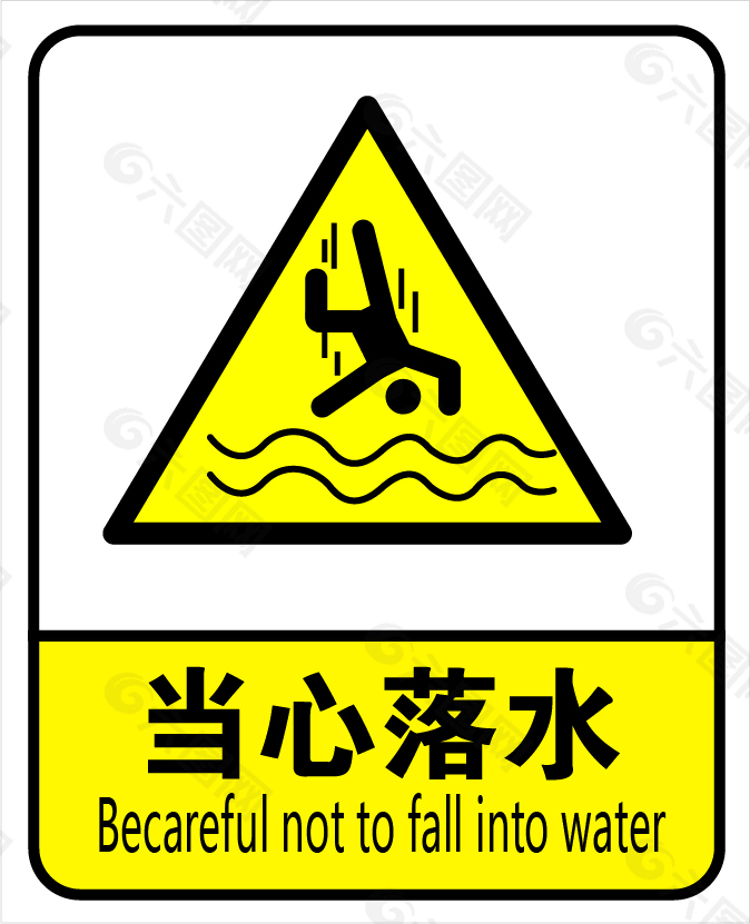 警示牌當心落水