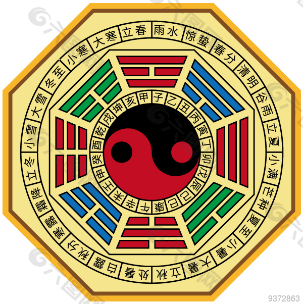 五行八卦地毯