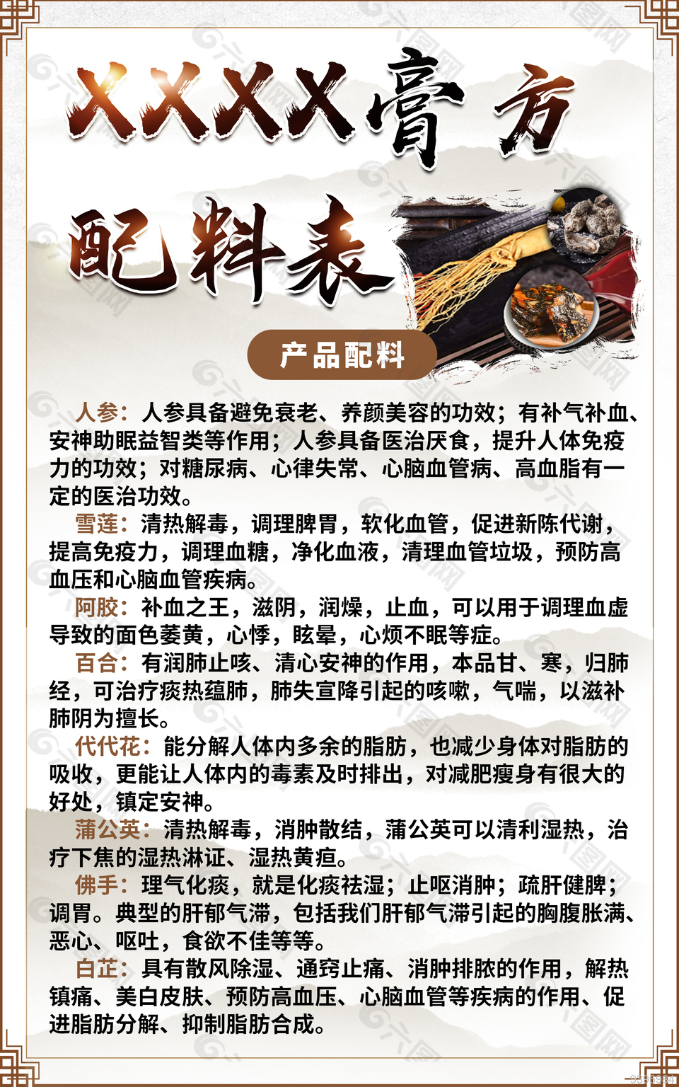中藥 膏方商品配料表