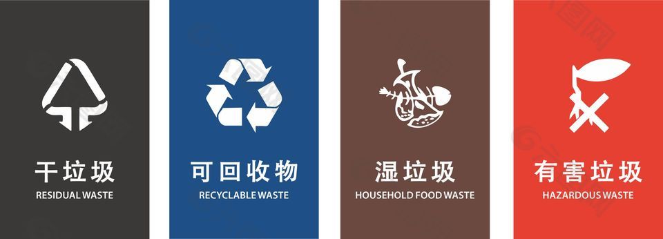 垃圾分类图标素材