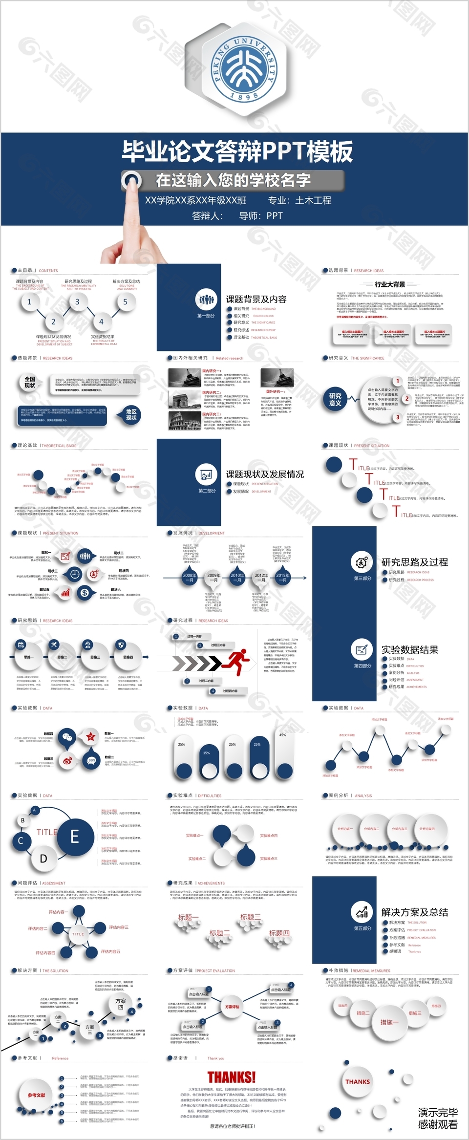 簡約實用畢業(yè)論文答辯通用PPT模板
