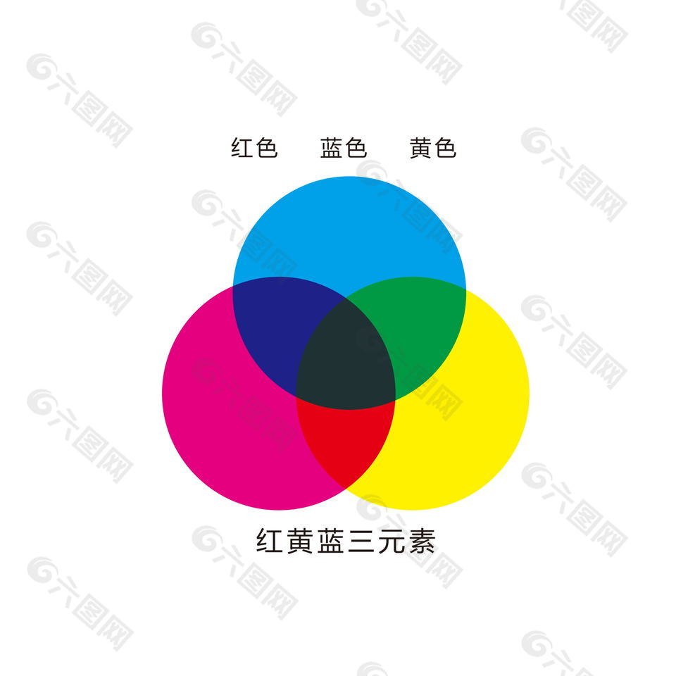 色彩三元素素材