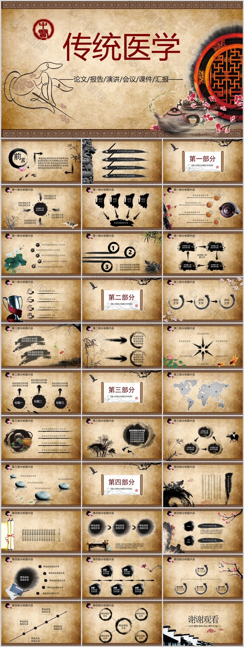 國(guó)風(fēng)傳統(tǒng)醫(yī)學(xué)論文報(bào)告教育課件PPT模板