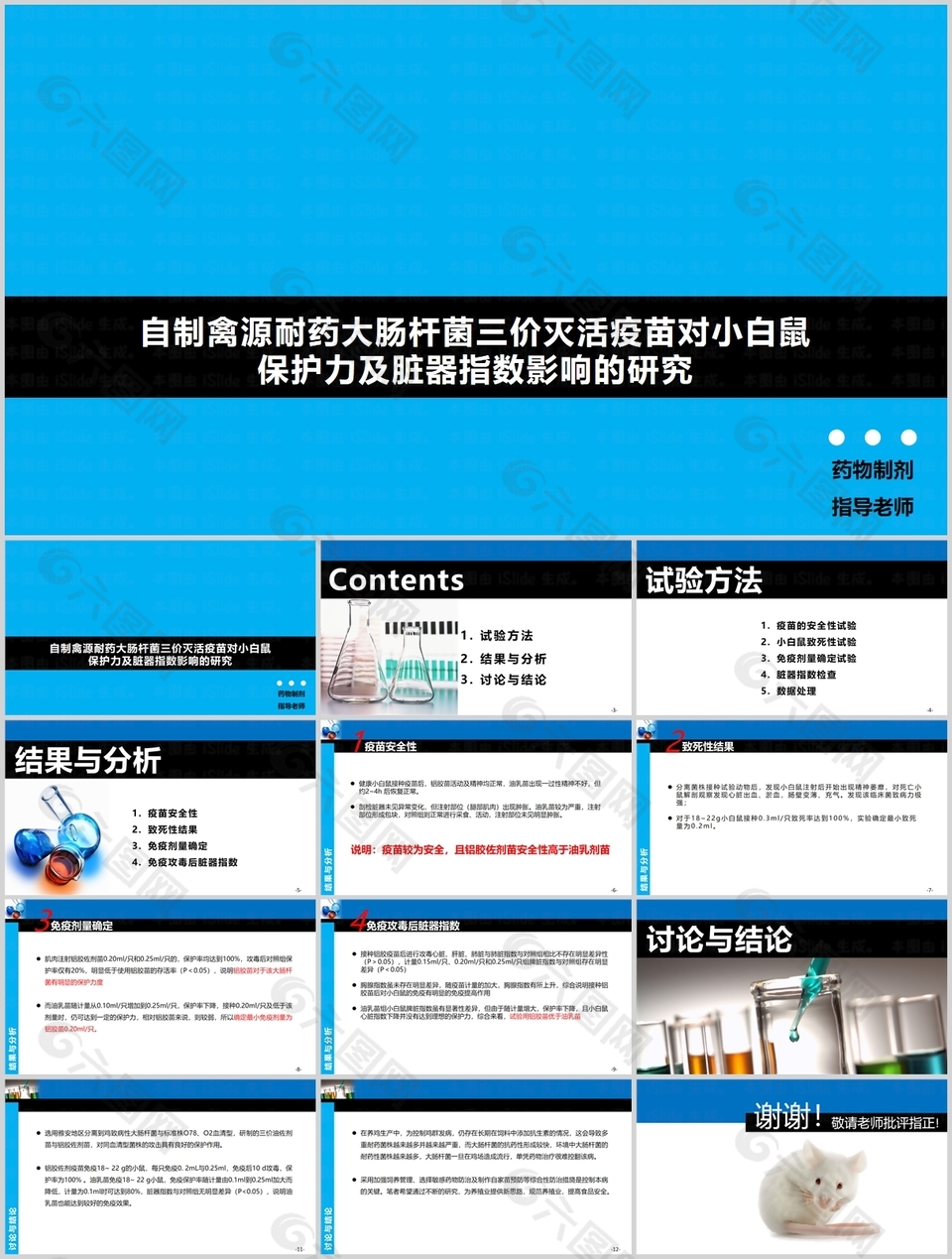 實用藥物制劑專業(yè)畢業(yè)論文答辯PPT模板