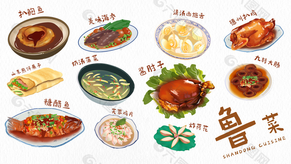 魯菜美食插畫設(shè)計(jì)