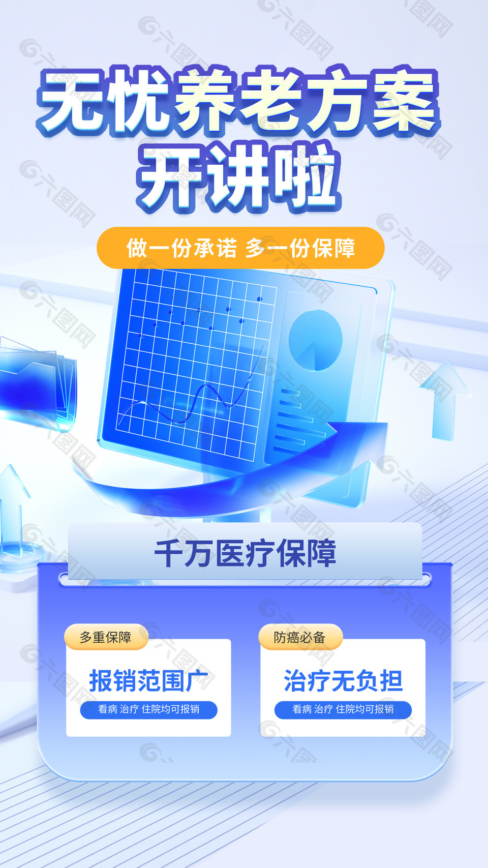 無憂養(yǎng)老醫(yī)療保障簡約金融海報