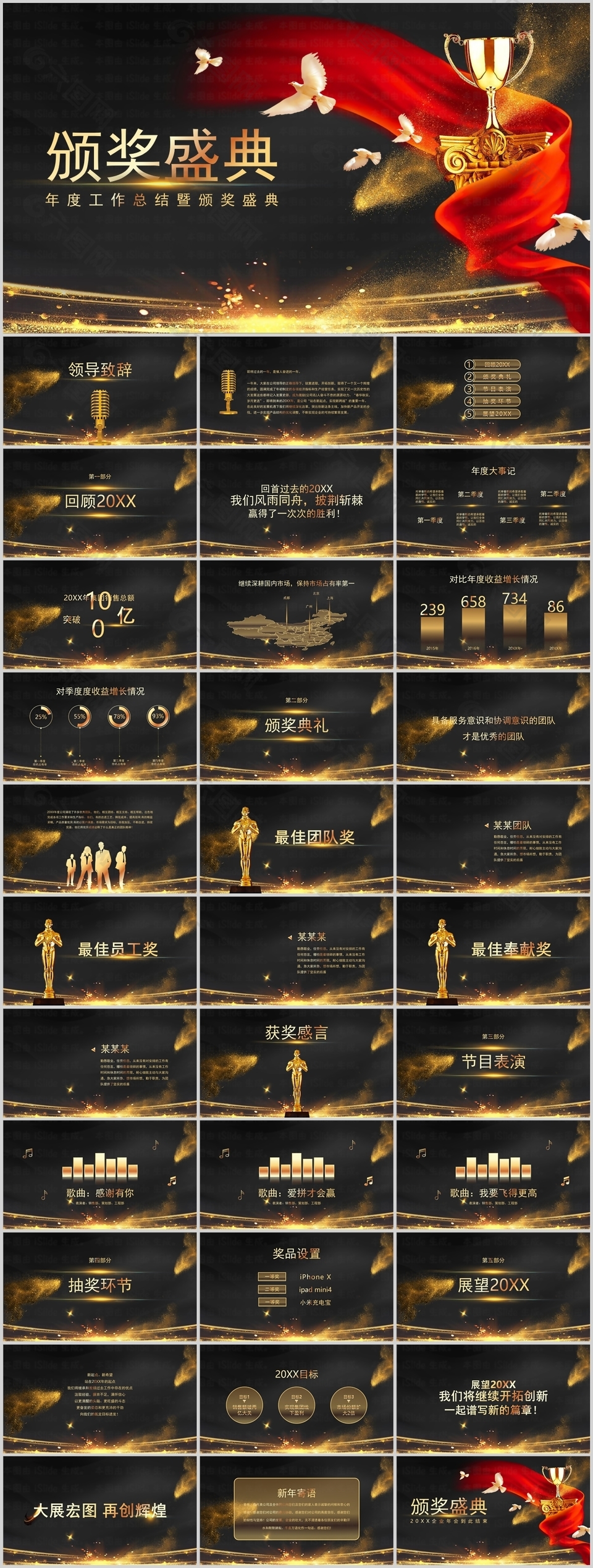 大氣鎏金風(fēng)年度工作總結(jié)頒獎(jiǎng)盛典PPT模板