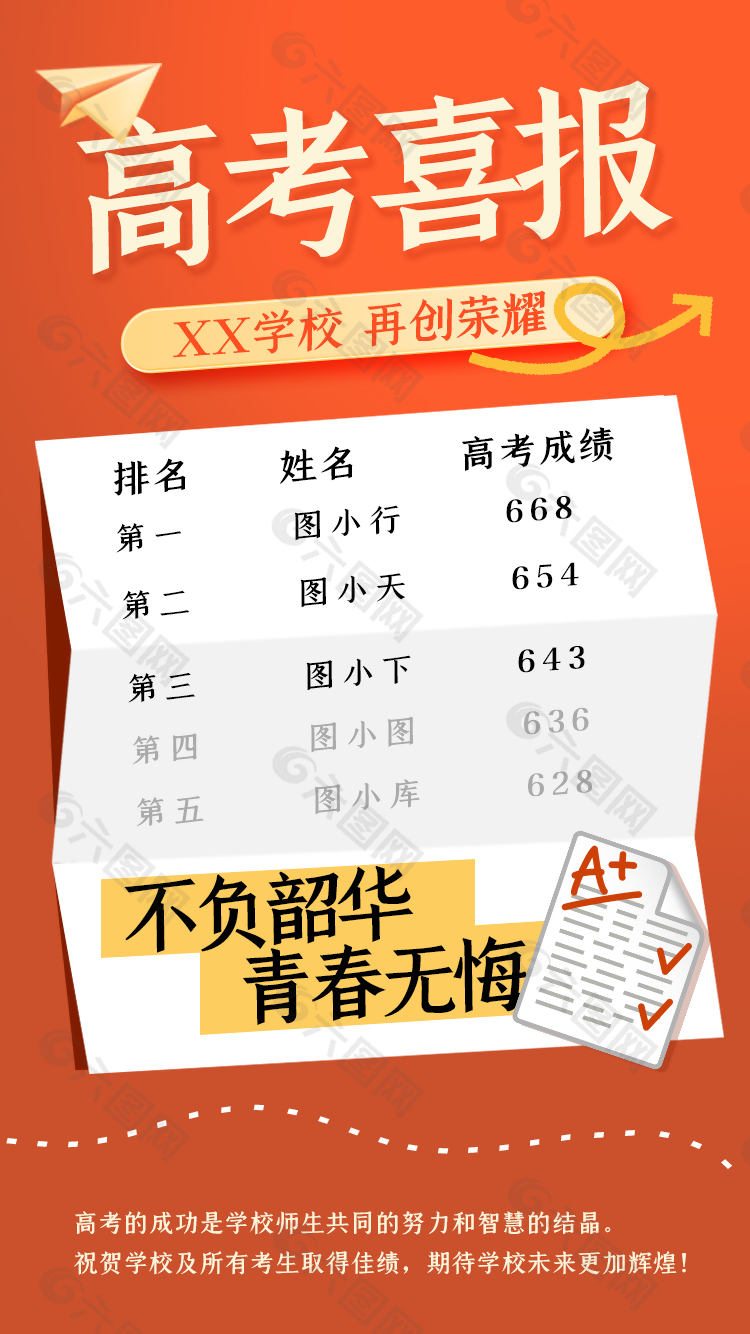 高考喜報(bào)再創(chuàng)榮耀橙色模版設(shè)計(jì)素材