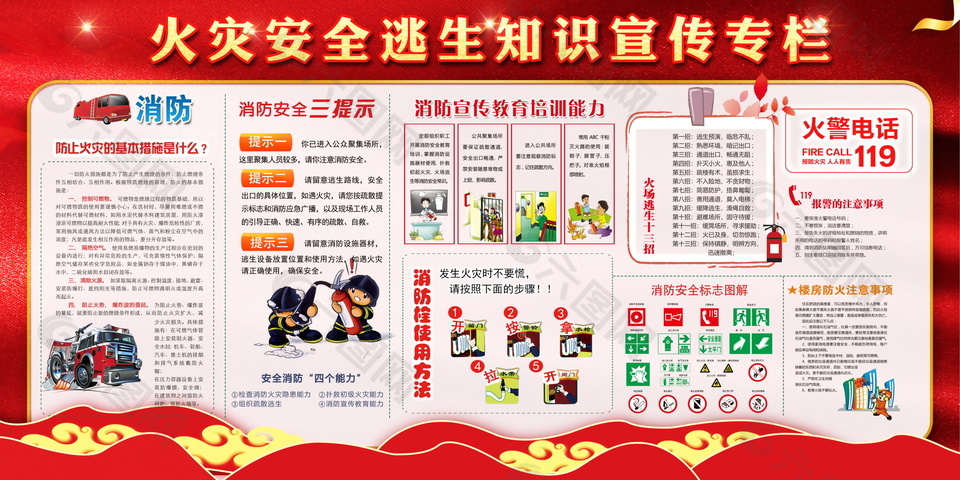 紅色火災(zāi)安全逃生知識宣傳專欄